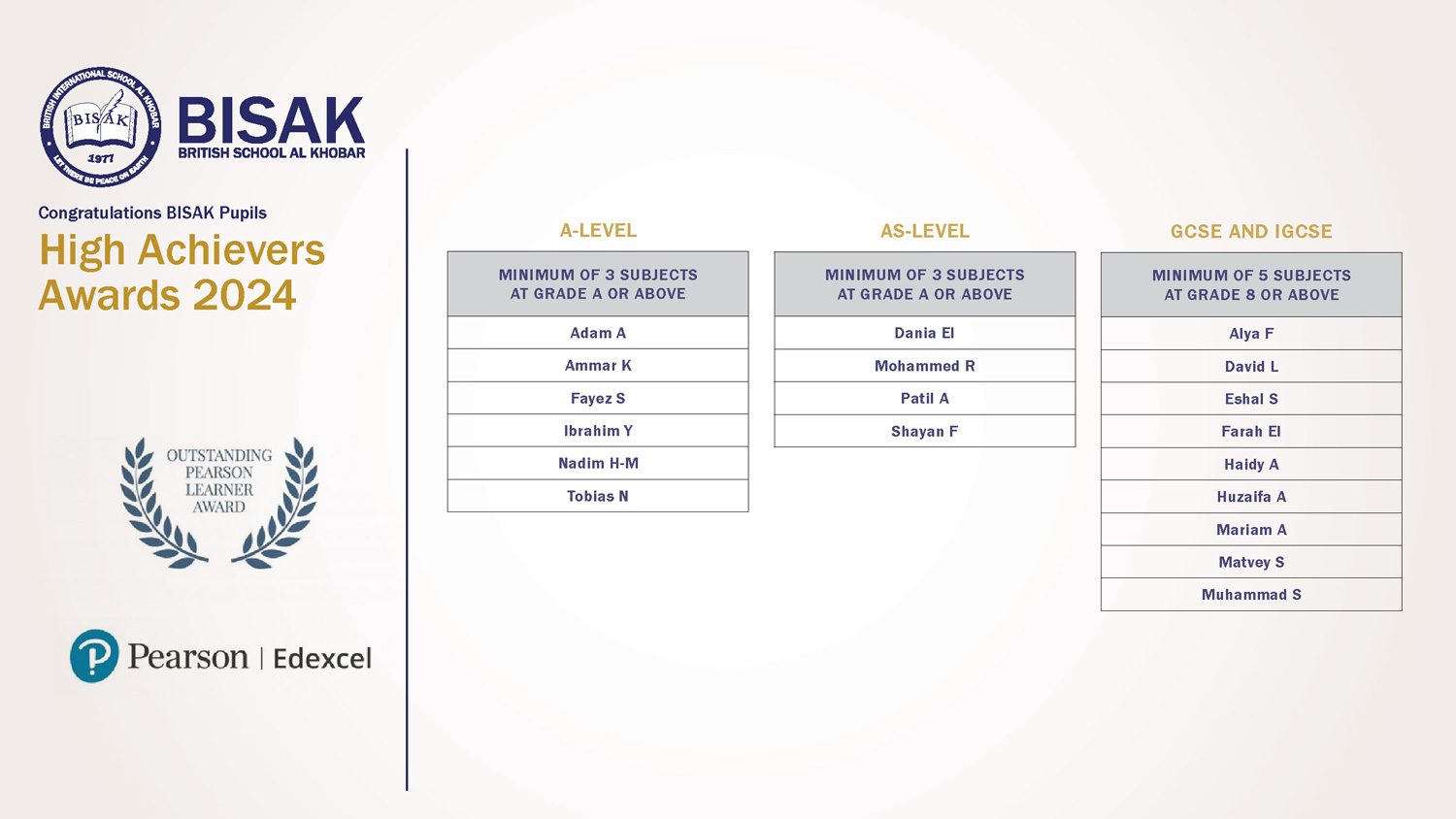 bisak-high-achievers-awards